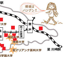 明治大学、専修大学、聖マリアンナ医科大学からほど近い賃貸アパート・賃貸マンションは茂富商事へ